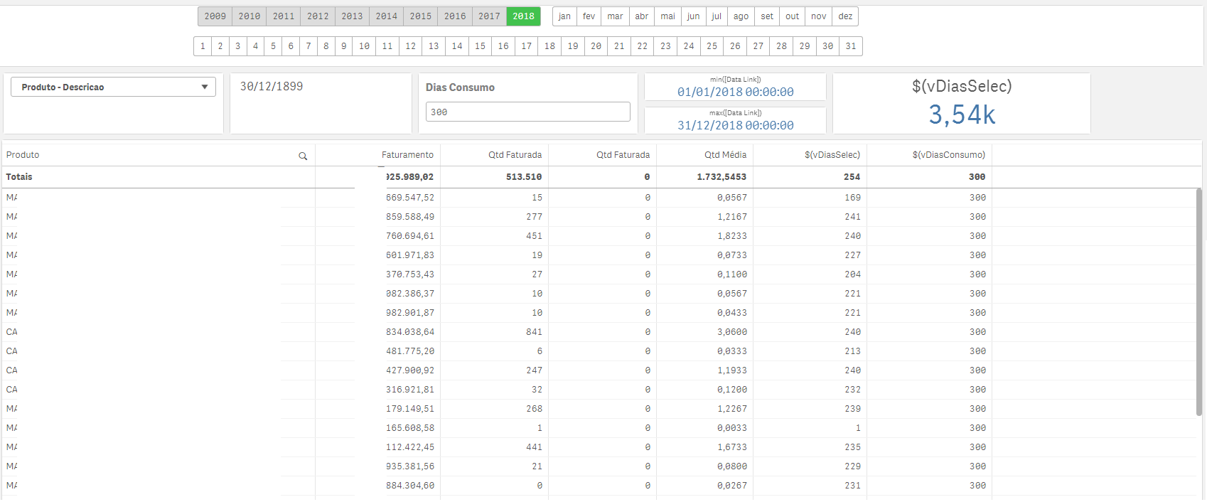 dashboard faturamento.png